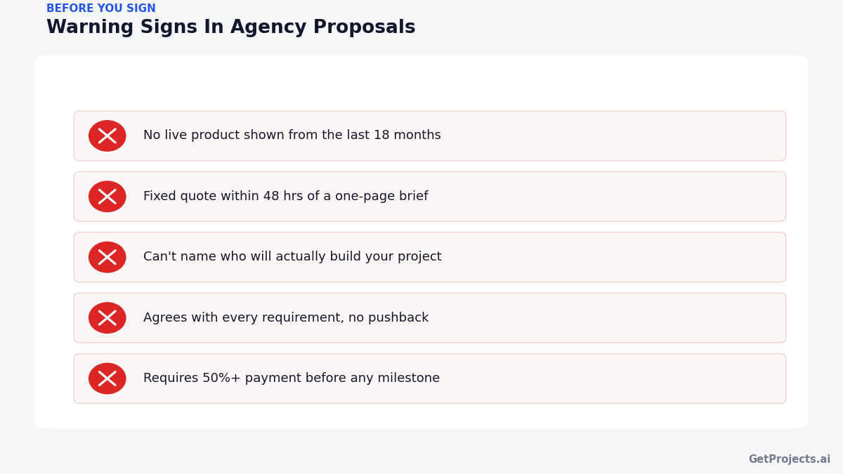 Software development agency red flags checklist"