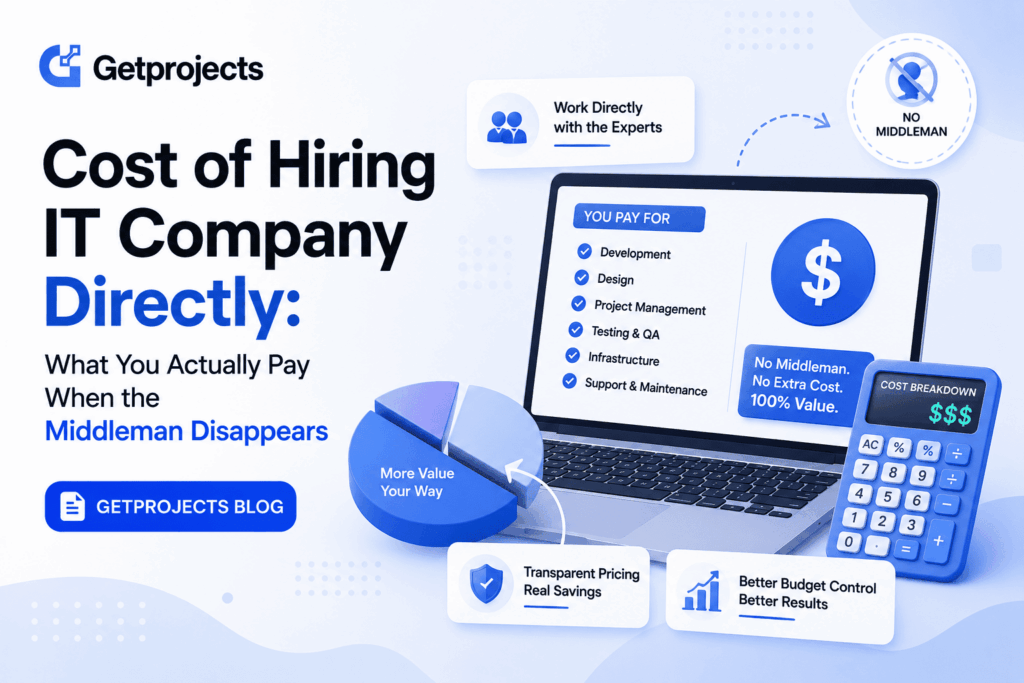 Cost of Hiring IT Company Directly: What You Actually Pay When the Middleman Disappears