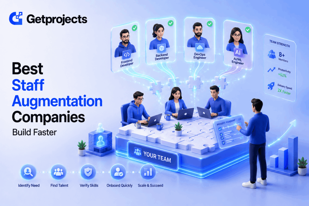 best staff augmentation companies
