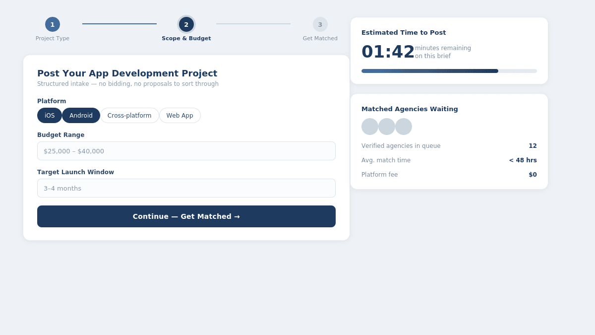 "AppFutura alternatives post project wireframe"