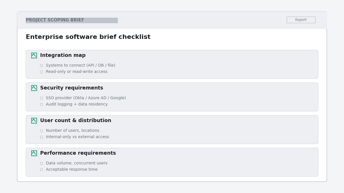 "Enterprise software brief checklist wireframe"
