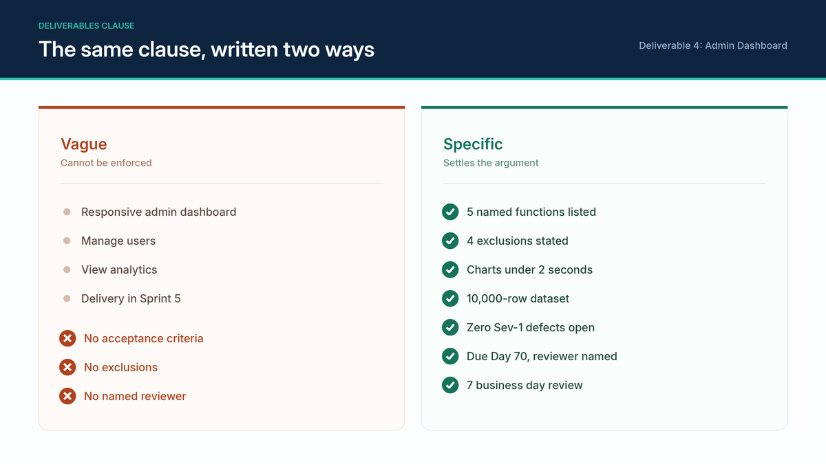 "vague versus specific SOW deliverables clause"