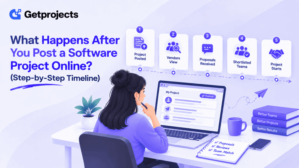 What Happens After You Post a Software Project Online (Step-by-Step Timeline)