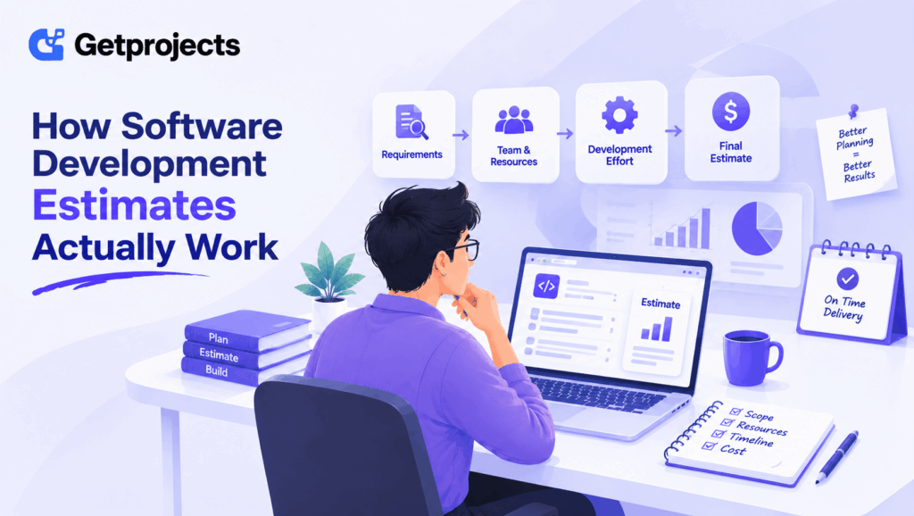How Software Development Estimates Actually Work