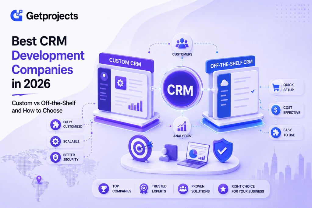 Best CRM Development Companies in 2026 Custom vs Off-the-Shelf and How to Choose