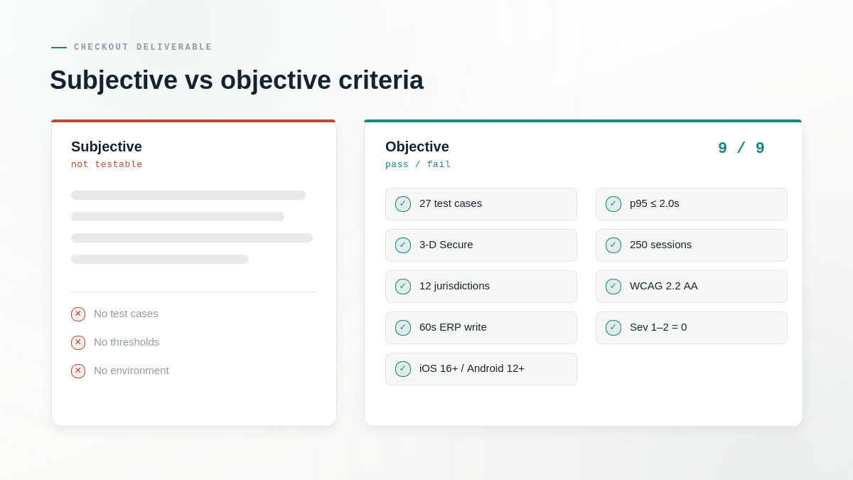 "acceptance criteria software contract checkout criteria"