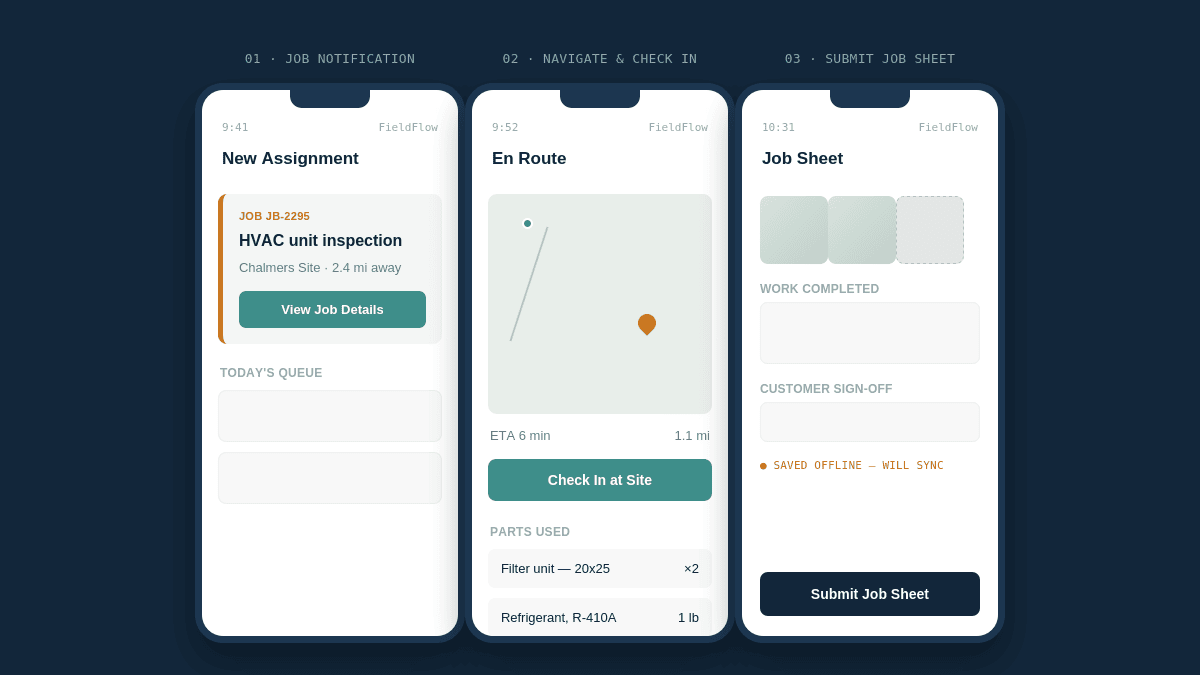 "software development brief user story wireframe"