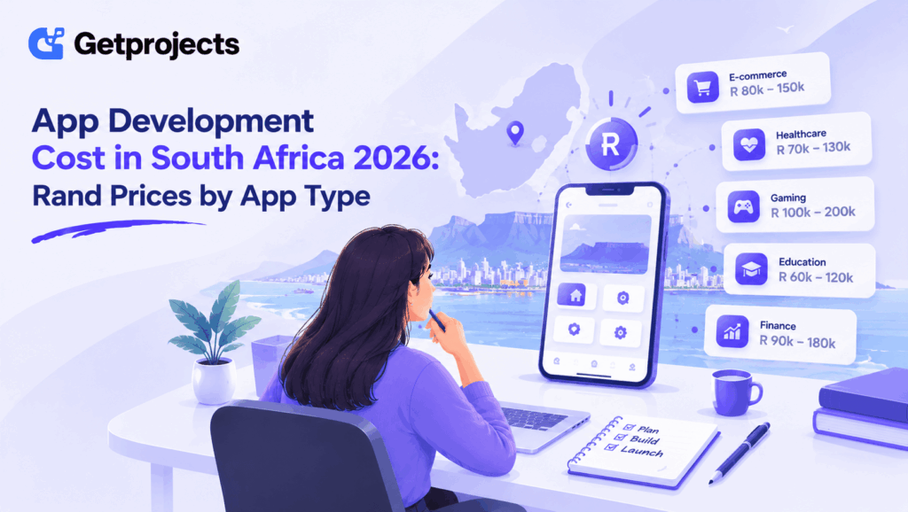 App Development Cost in South Africa 2026: Rand Prices by App Type